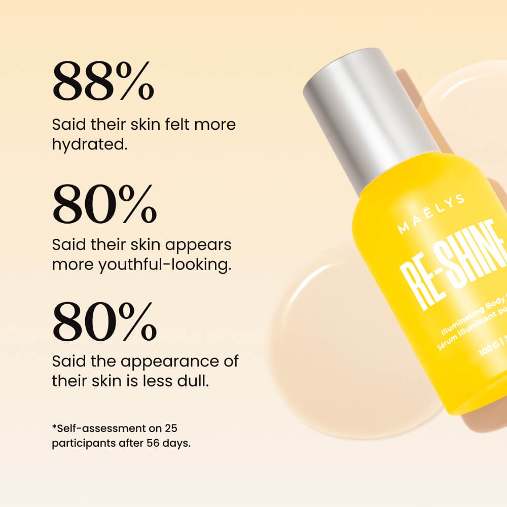 Illuminating Body Serum product